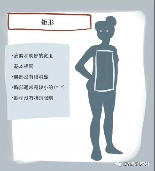 服裝搭配：看身材選搭配，這三款上衣+牛仔褲=回頭率100%！ 時尚 第4張