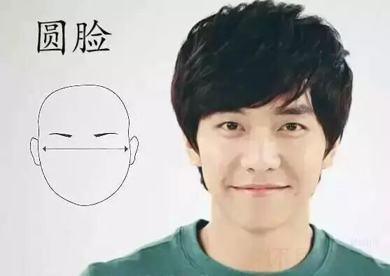 帽子不能亂戴 根據臉型選帽子才能保暖又帥氣 男衣庫 微文庫