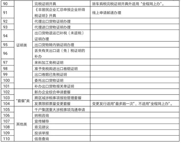 江苏省国税局网上申报_江苏国税网上申报_江苏国税申报怎么操作流程