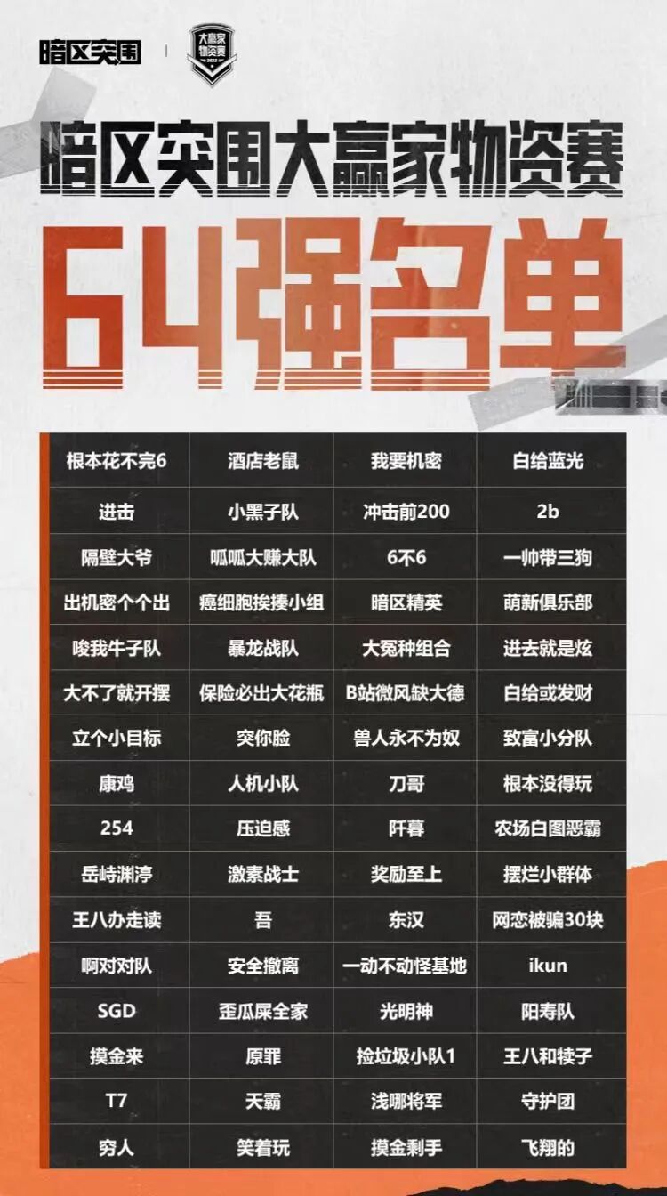 暗区突围物资图