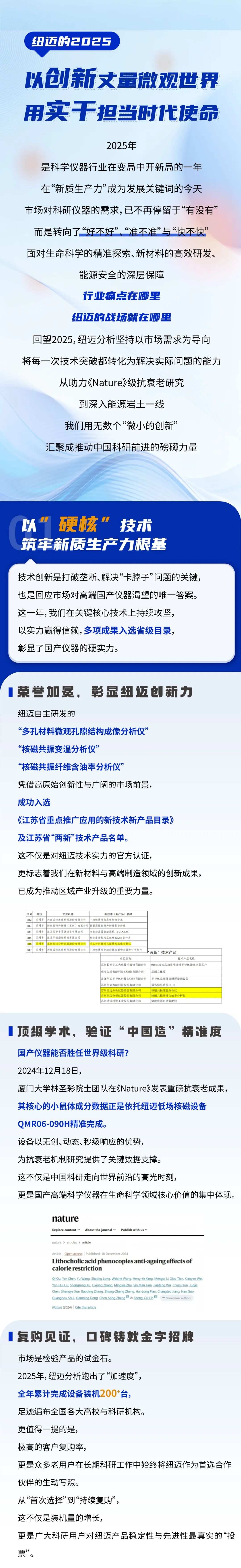 紐邁的2025|以創(chuàng)新丈量微觀世界，用實干擔當時代使命