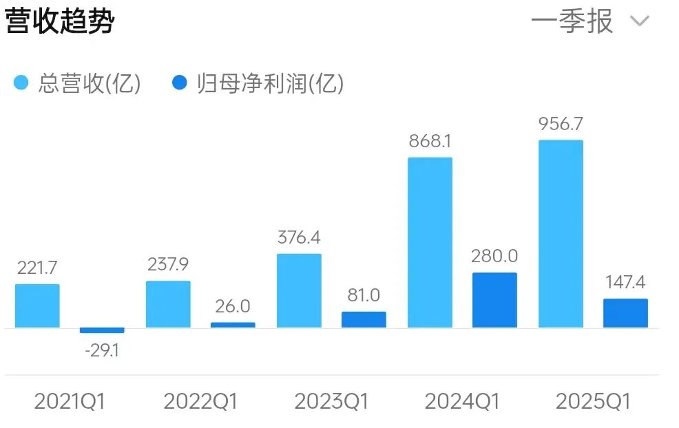拼多多招商平台