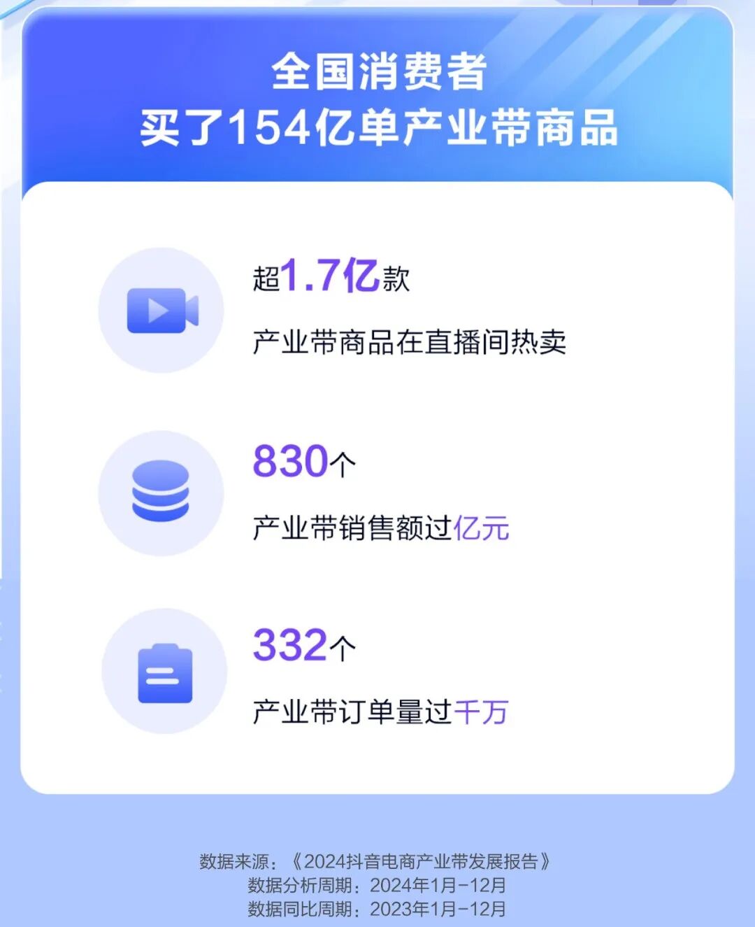 拼多多招商平台