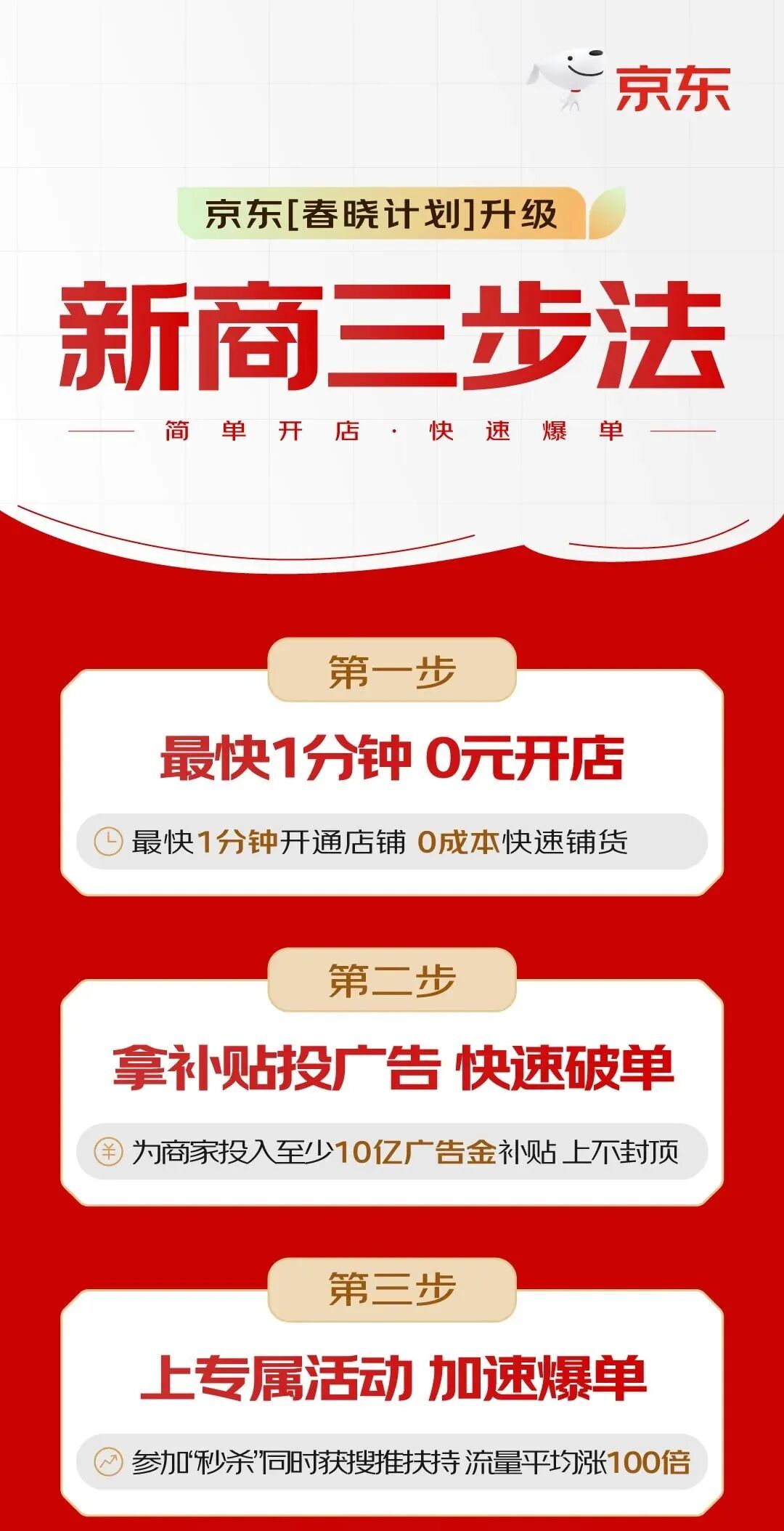 拼多多招商平台