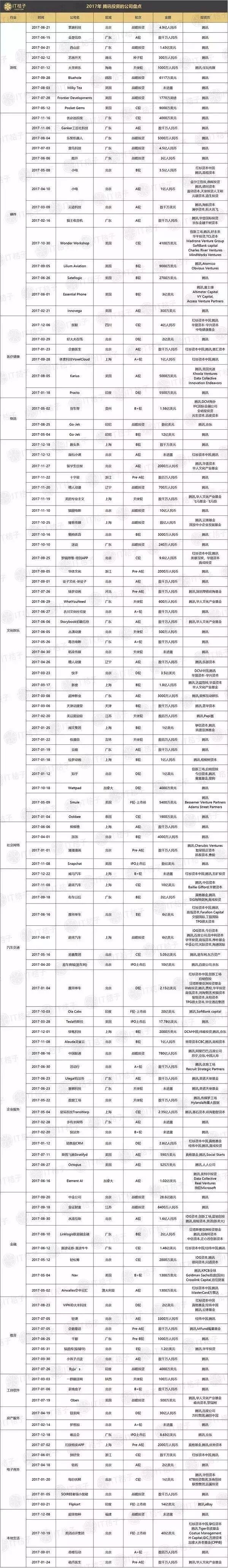 电商头条 自由微信 Freewechat