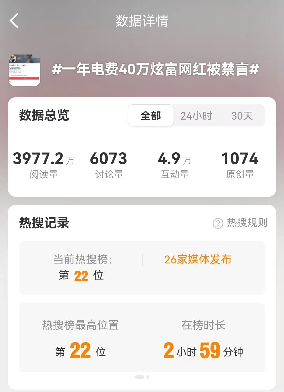 网红炫富被禁言