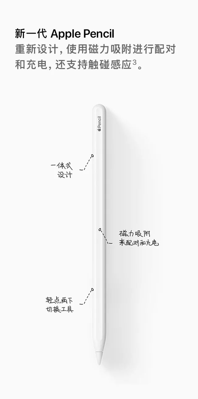 國訊手機連鎖 ▏iPad Pro 這是要全面刷屏的節奏。 科技 第7張