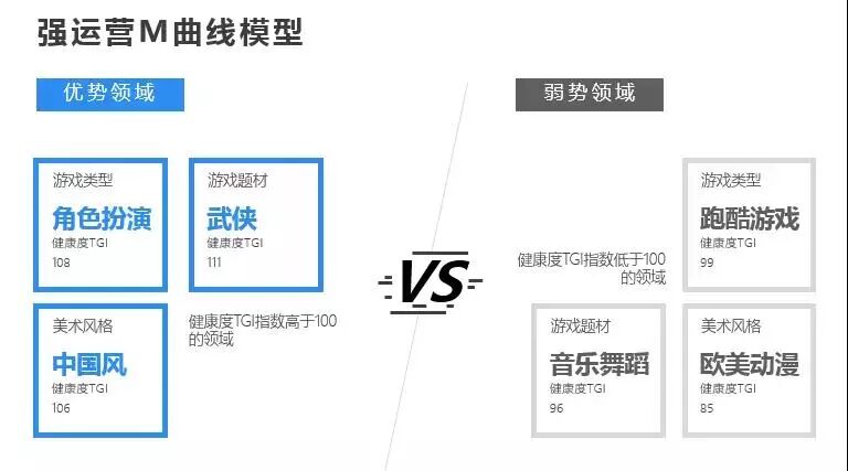产品的生命周期分为四个阶段_已知地球绕太阳做圆周运动的轨道半径为r,周期为t万有引力常量_产品生命周期的四个阶段成本图