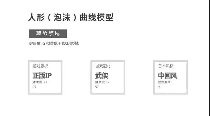 产品生命周期的四个阶段成本图_已知地球绕太阳做圆周运动的轨道半径为r,周期为t万有引力常量_产品的生命周期分为四个阶段