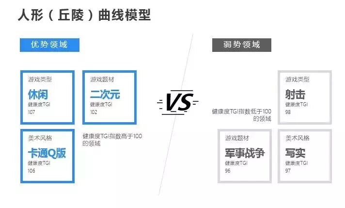 已知地球绕太阳做圆周运动的轨道半径为r,周期为t万有引力常量_产品的生命周期分为四个阶段_产品生命周期的四个阶段成本图