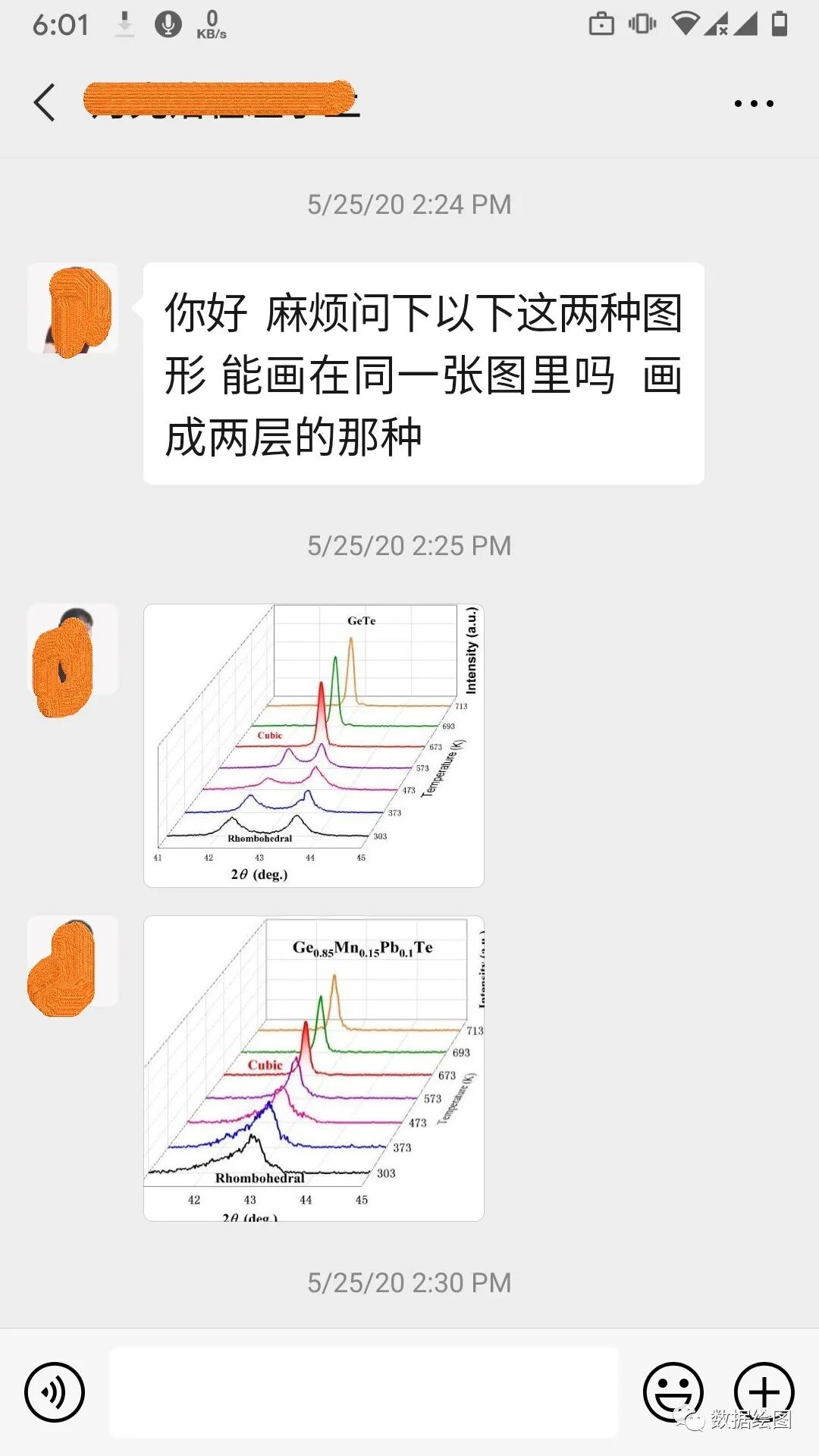OriginPro上下两层的三维瀑布图