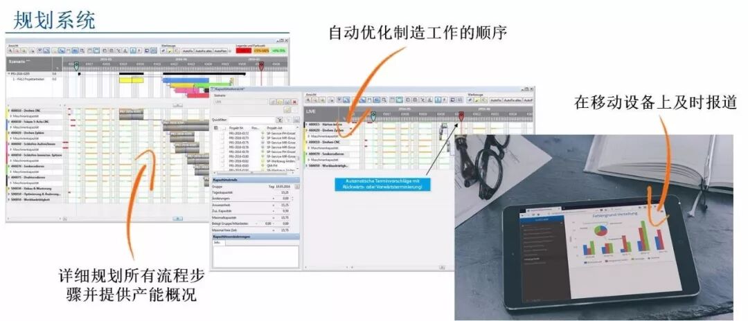 中国模具企业对标德国同行分析报告的图9