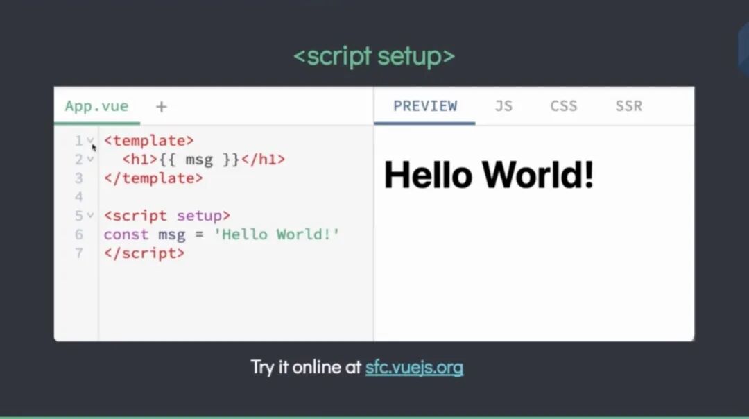 回顾 VueConf 2021，Vue3 的生态现在到底怎么样了？(附视频录播资源)