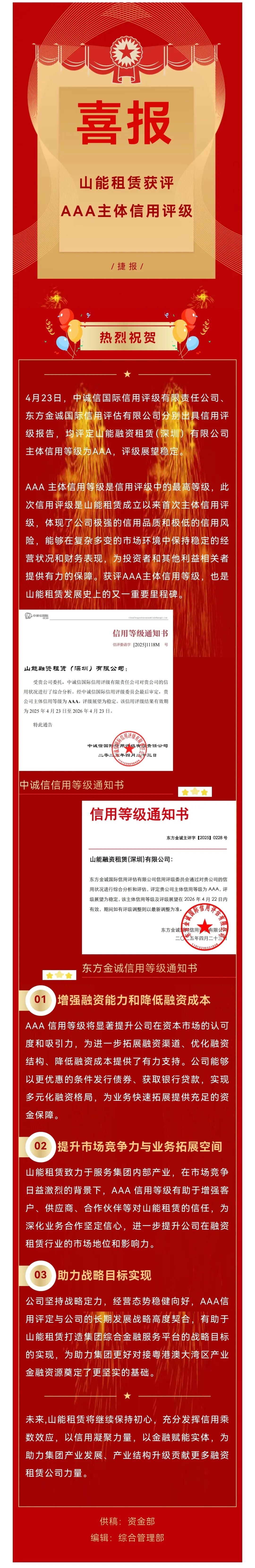 【会员动态】山能租赁首次获评AAA主体信用等级