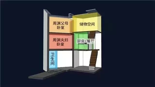 最牛設計師將上海12㎡老宅爆改成3層豪宅，一家五口告別夾縫生活 家居 第9張