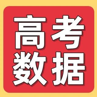 高考数据炸锅！北京高中600分以上人数+高考平均分曝光！