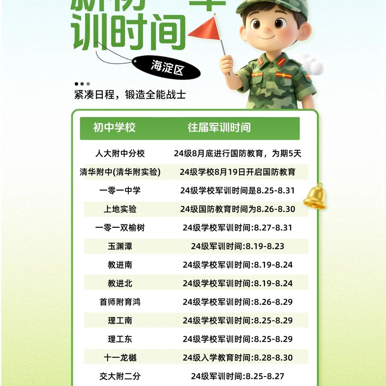 北京初一新生速看！各校军训时间全汇总~