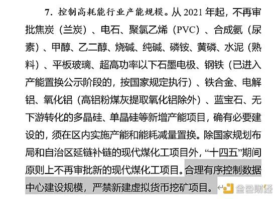 内蒙古计划4月底前全面清理关停虚拟货币挖矿项目影响几何?-微信头条网 内蒙古计划4月底前全面清理关停虚拟货币挖矿项目影响几何?