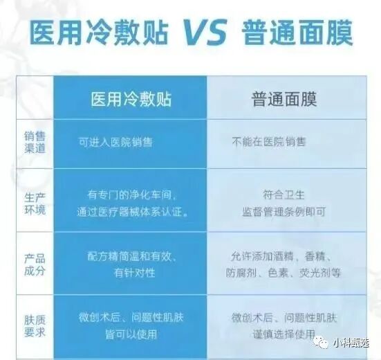 医用冷敷贴怎么贴聊一聊医用冷敷贴_https://www.jmylbn.com_新闻资讯_第12张