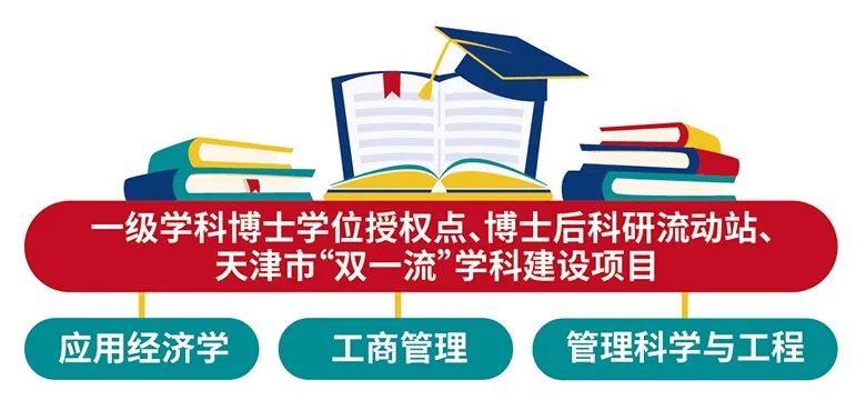 2023年全國大學專業開設院校及大學專業查詢_高校開設專業查詢_查詢高校專業