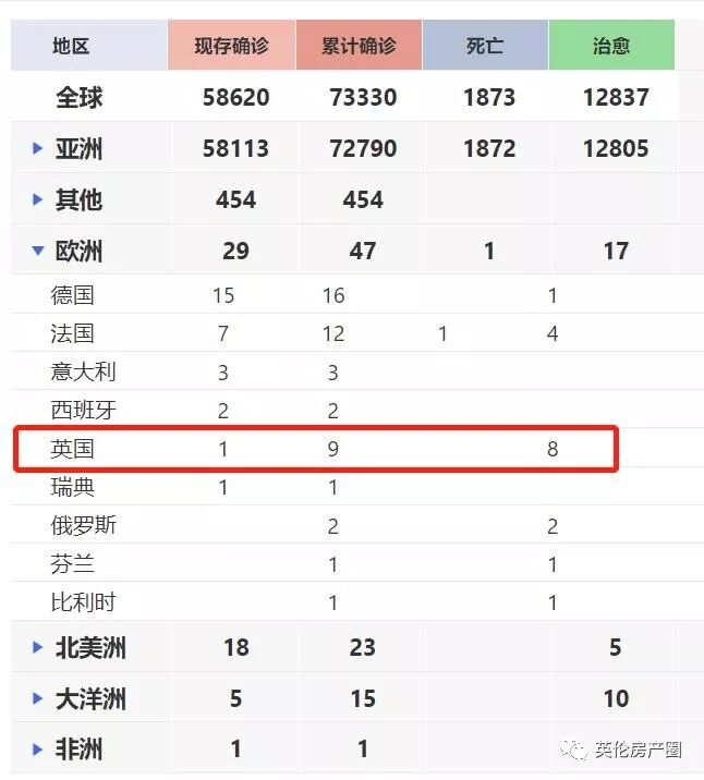 他在伦敦被喊新冠肺炎当街被打，就因为长了个亚洲脸！（组图） - 1
