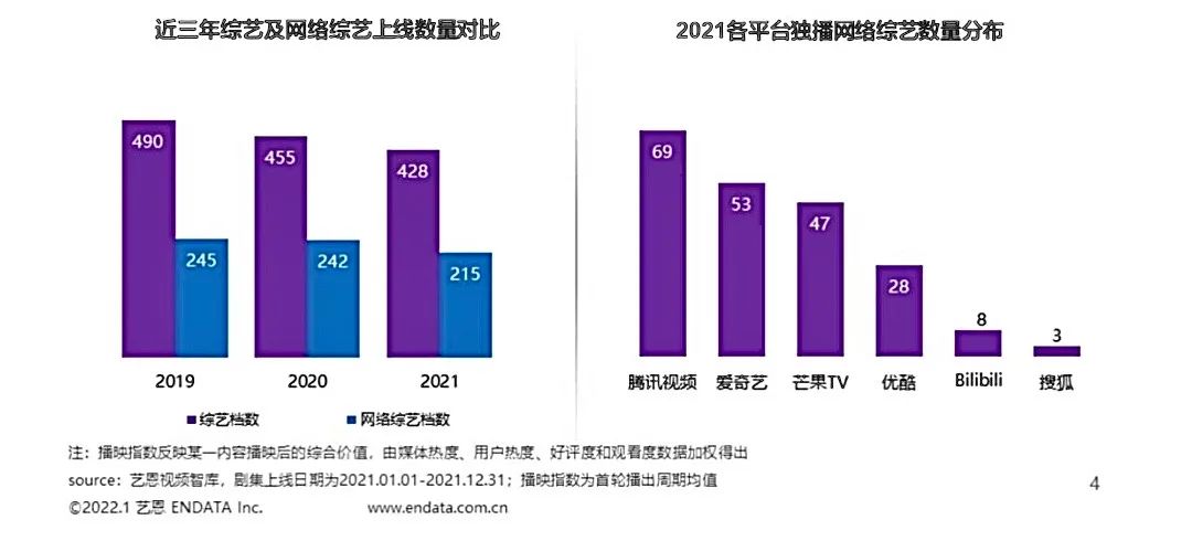 2013喜剧幽默大赛冠军_一年一度喜剧大赛哪个台播_欢乐喜剧人在哪个电视台播