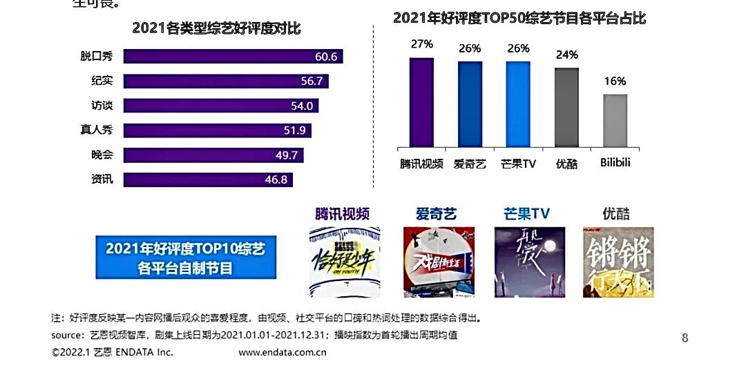 2013喜剧幽默大赛冠军_欢乐喜剧人在哪个电视台播_一年一度喜剧大赛哪个台播