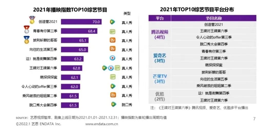 一年一度喜剧大赛哪个台播_2013喜剧幽默大赛冠军_欢乐喜剧人在哪个电视台播