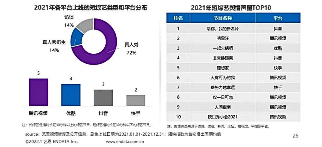 一年一度喜剧大赛哪个台播_2013喜剧幽默大赛冠军_欢乐喜剧人在哪个电视台播