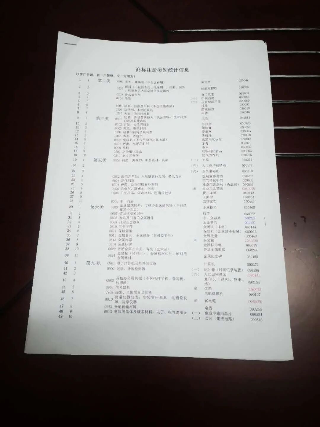 商标究竟要不要全类注册？看看中海建林怎么说！【汇智兴泰】