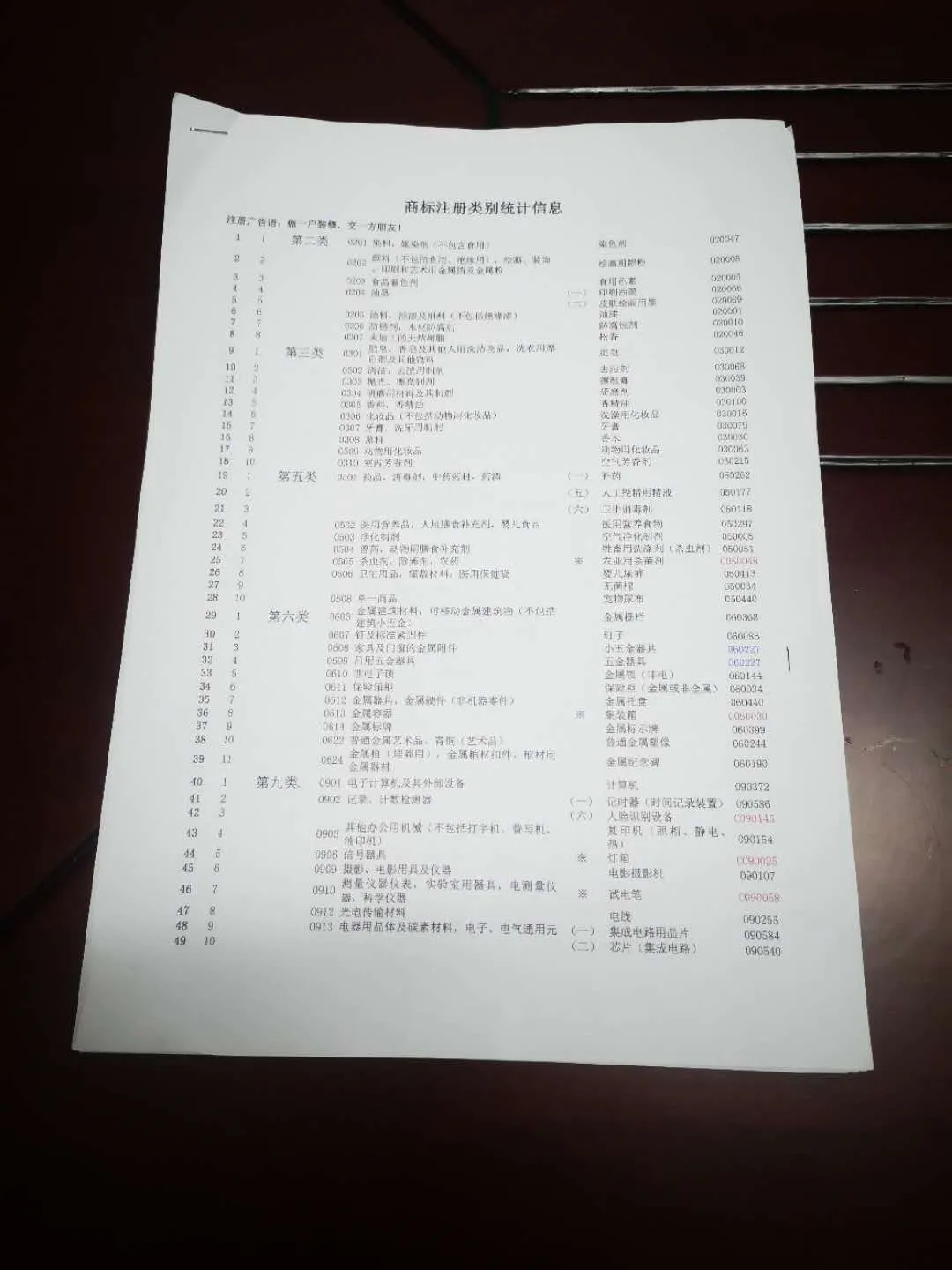 商标究竟要不要全类注册?看看中海建林怎么说!【汇智兴泰】 商标究竟要不要全类注册?看看中海建林怎么说!【汇智兴泰】