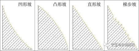 關于我國地質災害風險易發性評價難點與方案的討論的圖3