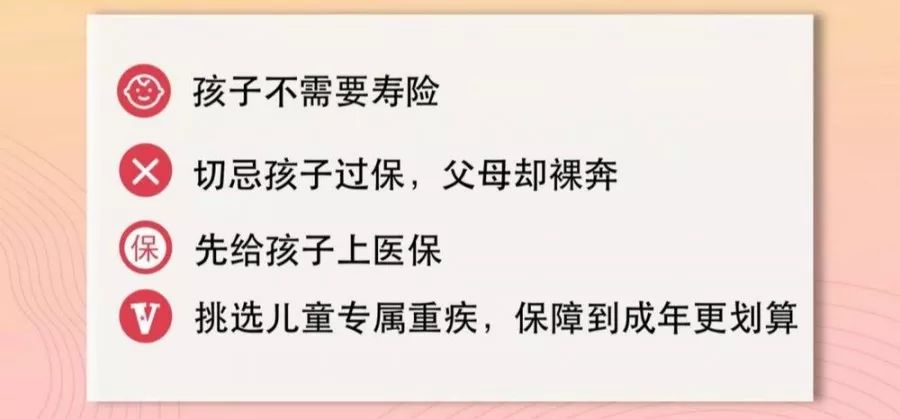 金融百科 | 对于保险，你还在犹豫买什么种类的么