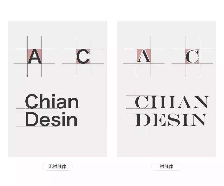 css 文字竖排_竖排文字_竖排文字左右顺序