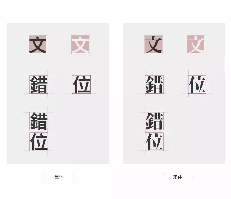 竖排文字_竖排文字左右顺序_css 文字竖排
