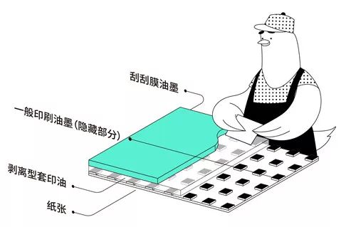 包裝盒印刷制作印刷_紅酒皮盒包裝 bbs_藥品盒印刷