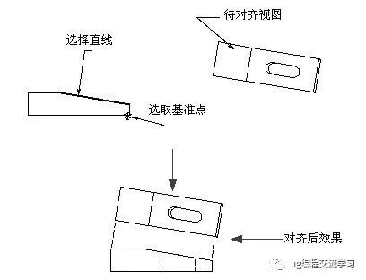 UG NX 工程图全部教程 ：模块 功能 工程图参数设置的图57