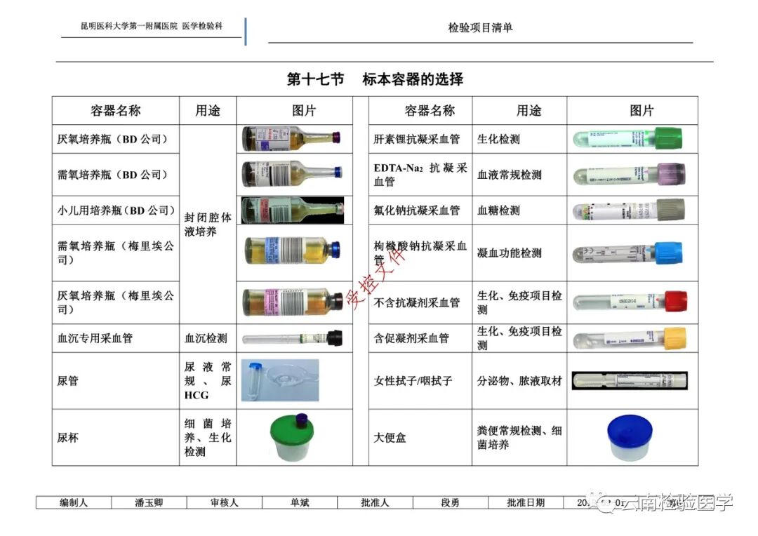 检查采血容器怎么分昆医附一院医学检验科标本采集手册(001／E0版)_https://www.jmylbn.com_新闻资讯_第5张