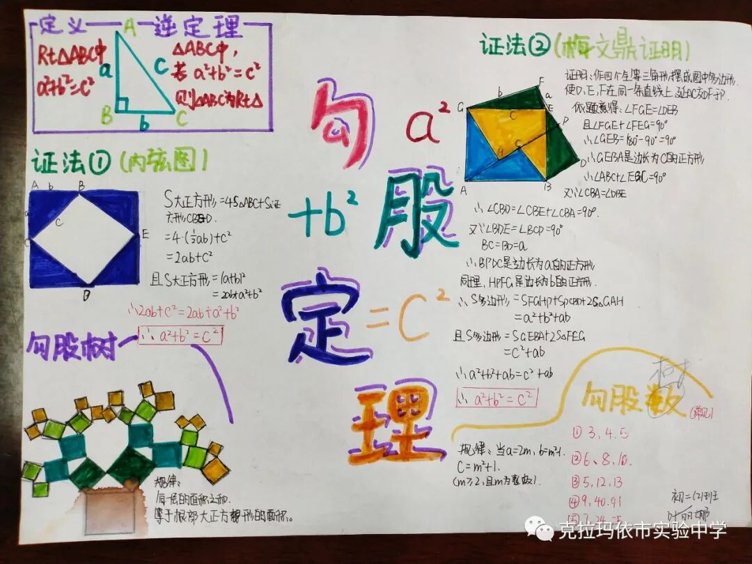 美丽的数学王国——勾股定理
