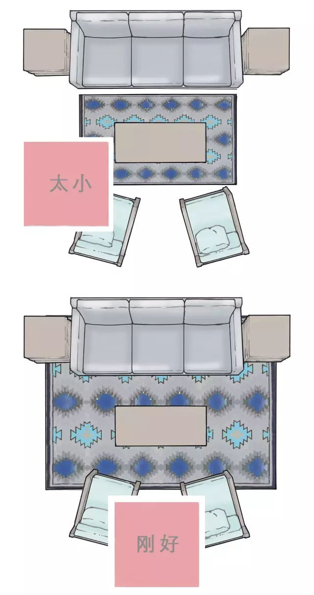 設計師月薪3000與30000區別在哪？