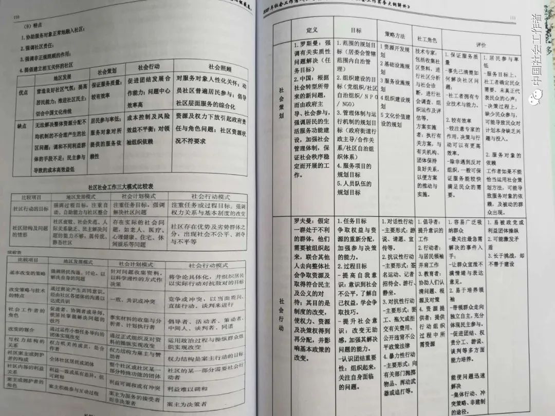 知识社会学讲什么_出社会如何学新知识_知识社会学是什么