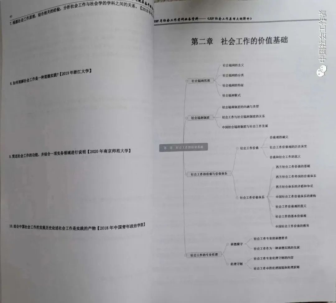 知识社会学是什么_出社会如何学新知识_知识社会学讲什么
