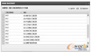 plm,pdm,软件,系统,mes,wms,思普,宇昔,三品