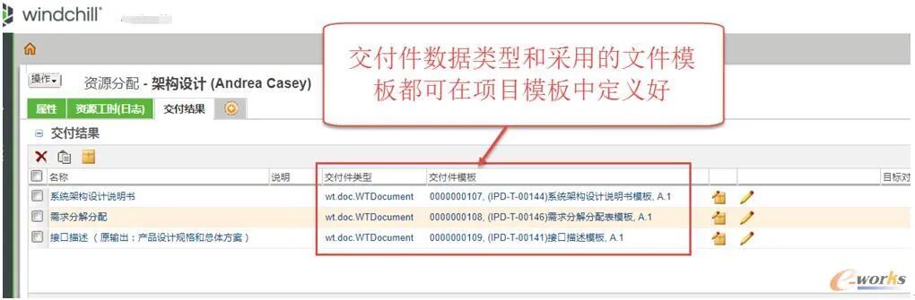plm、pdm、三品、思普