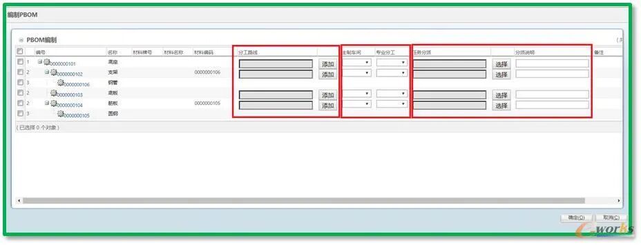 plm、pdm、三品、思普