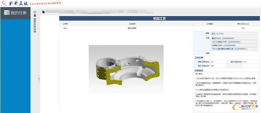 plm、pdm、三品、思普