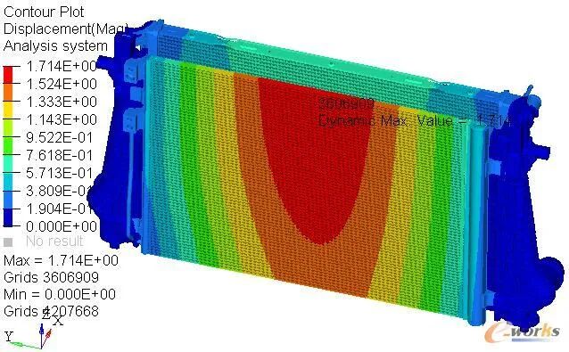 plm,pdm,软件,项目,生命周期,思普,三品,宇昔