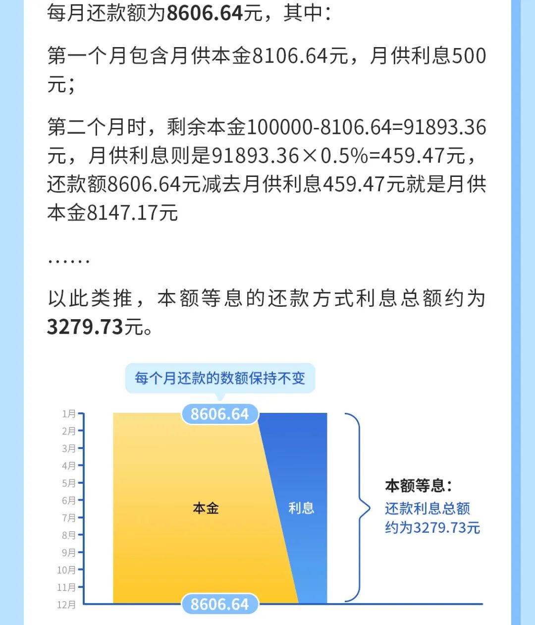 等额本金利息是多少