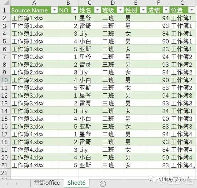 多个excel文件合并成一个excel表的方法 快速将多个Excel表格合并成一个Excel表格