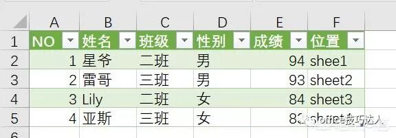 批量合并excel文件_多个excel文件合并成一个excel表的方法_excel透视表行标签合并